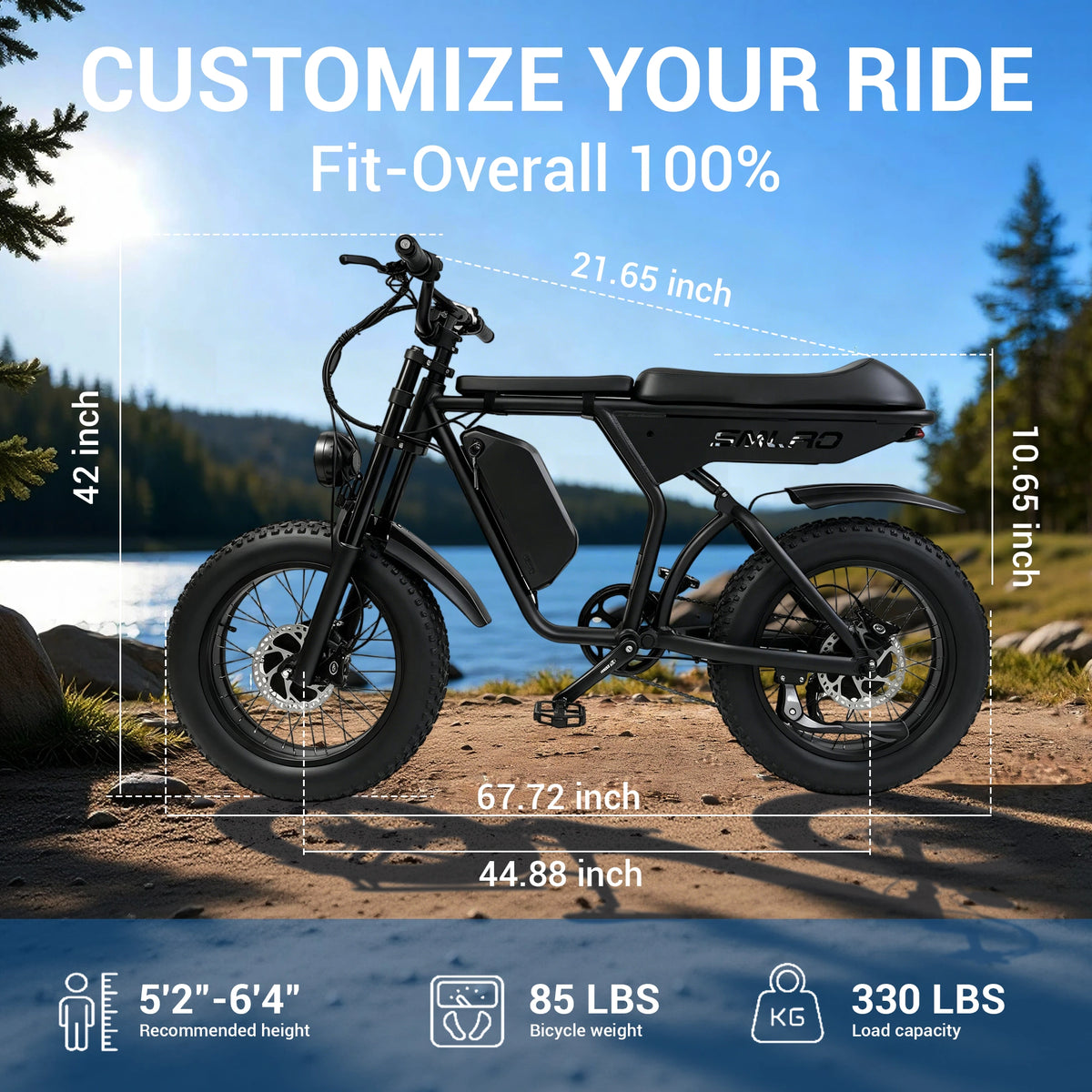 ORLMS E5-1 fit and dimensions overview