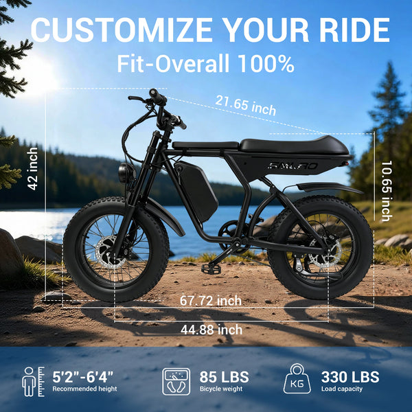 ORLMS E5-1 fit and dimensions overview